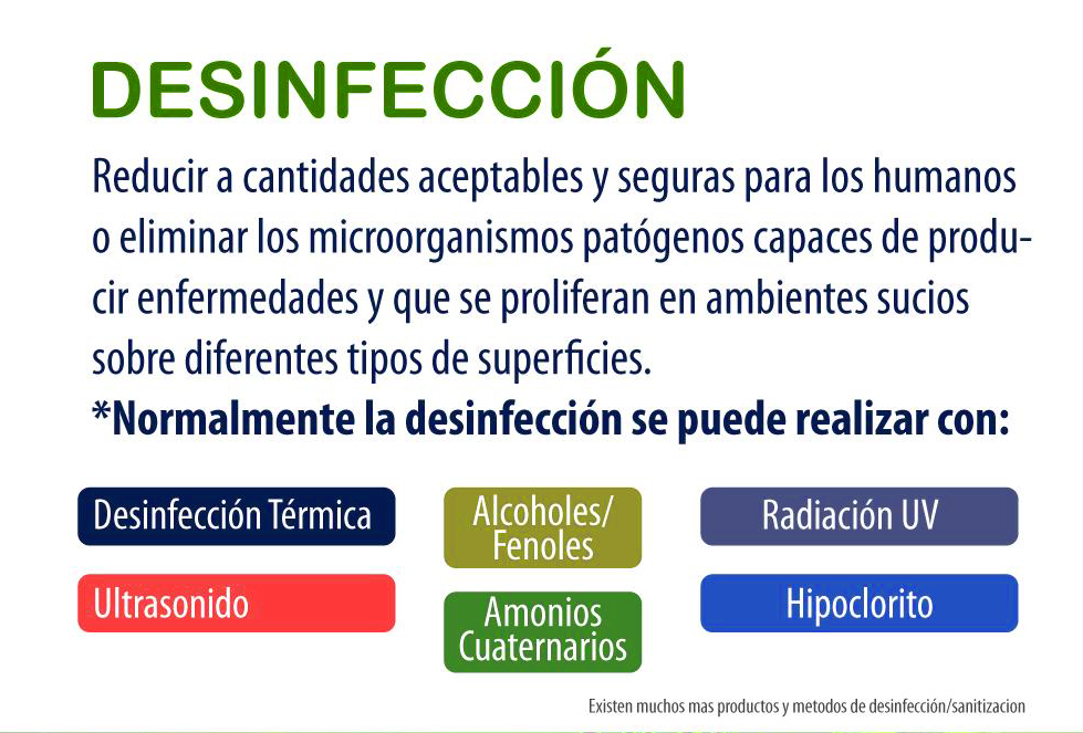 Diferencia entre limpieza y desinfección