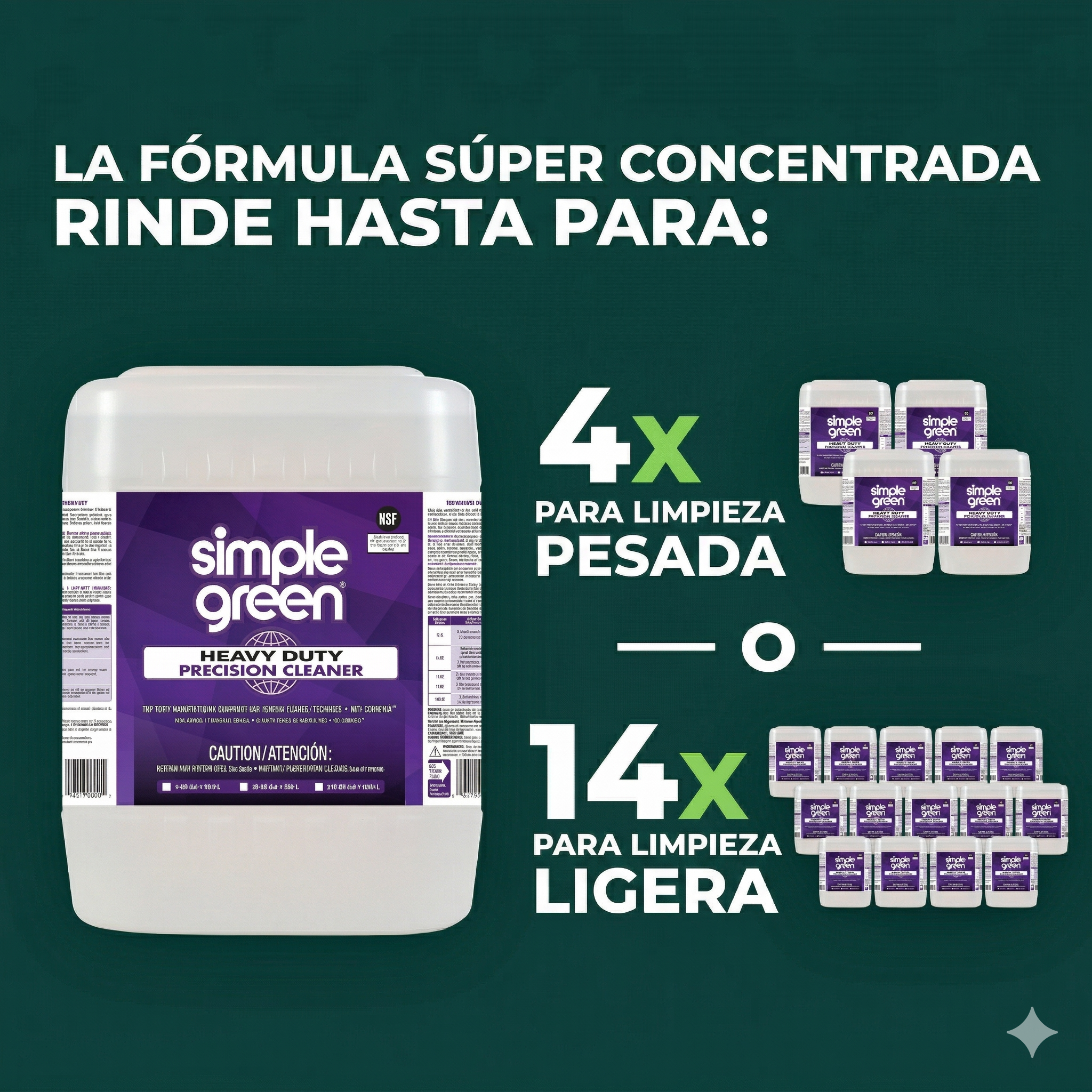 ES_HD Precision Image 2 Infografía que muestra una garrafa grande equivalente a 4 garrafas para limpieza pesada o 14 para limpieza ligera. Texto: "La fórmula súper concentrada rinde hasta para...".